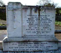 Conroy Madden Plot - The New Graveyard Lavey Parish Co Derry Ireland