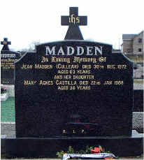 Madden J Plot - The New Graveyard Lavey Parish Co Derry